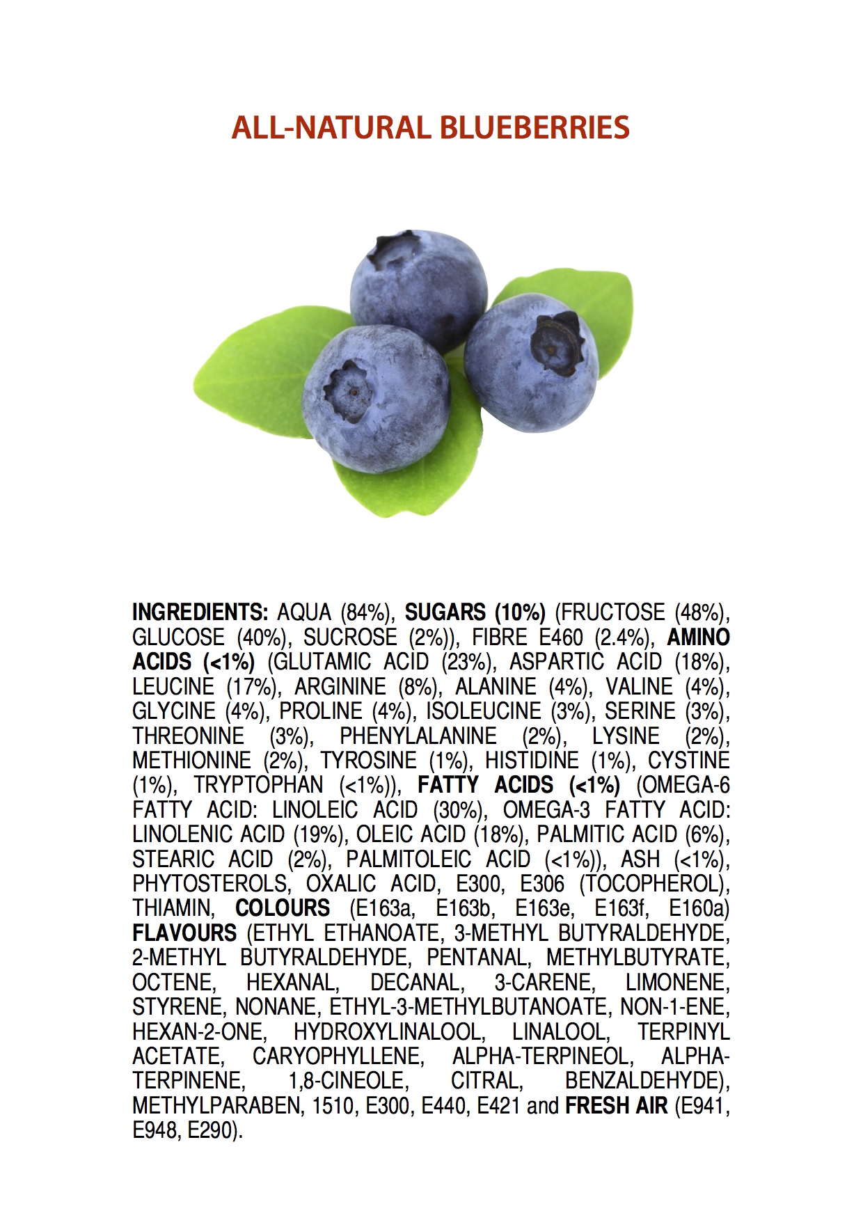 A prova do garfo blueberry