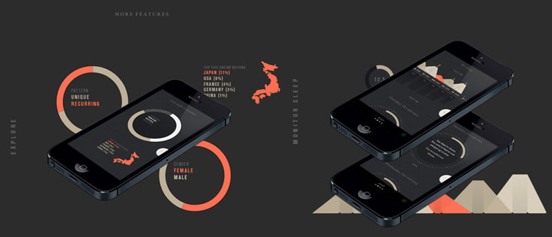 Shadow - O app dos seus sonhos