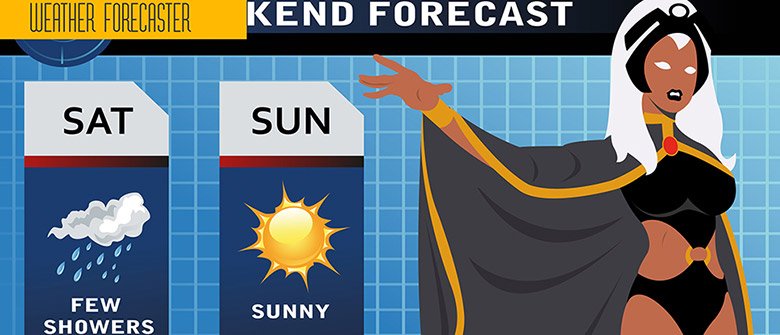 Mascarado no trabalho