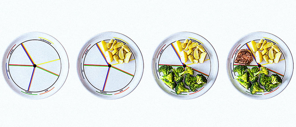 A linha imaginária da boa forma